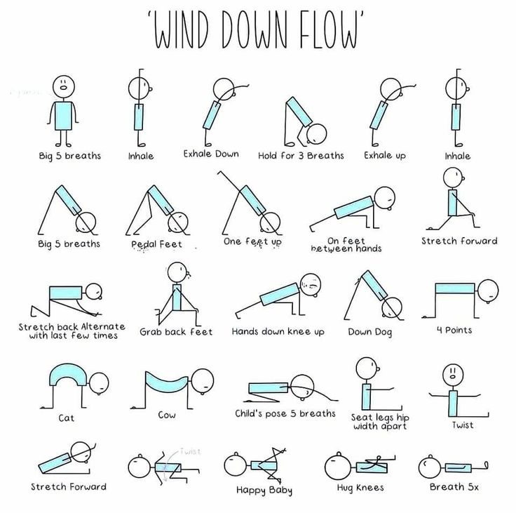 the instructions for wind down flow