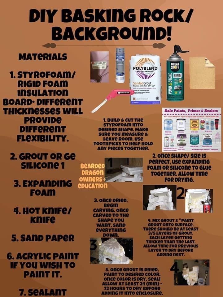 a poster with instructions on how to use rock and paper for construction projects, such as painting