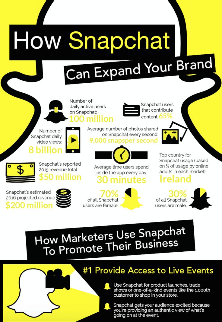 an info poster with the words how snapchat can expand your brand to promote their business