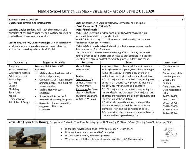 an image of a table with information about the different types of animals and their habitats