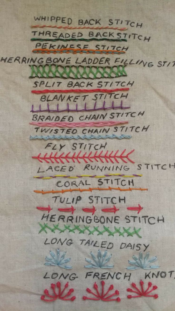 an embroidered sample of stitched fabric with words written in different colors and sizes on it