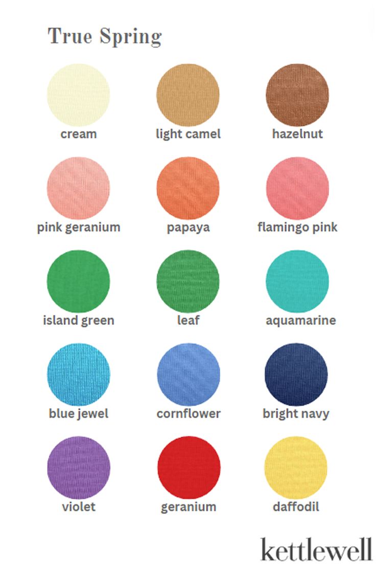 the different shades of eyeshades are shown in this color chart for each eye shadow