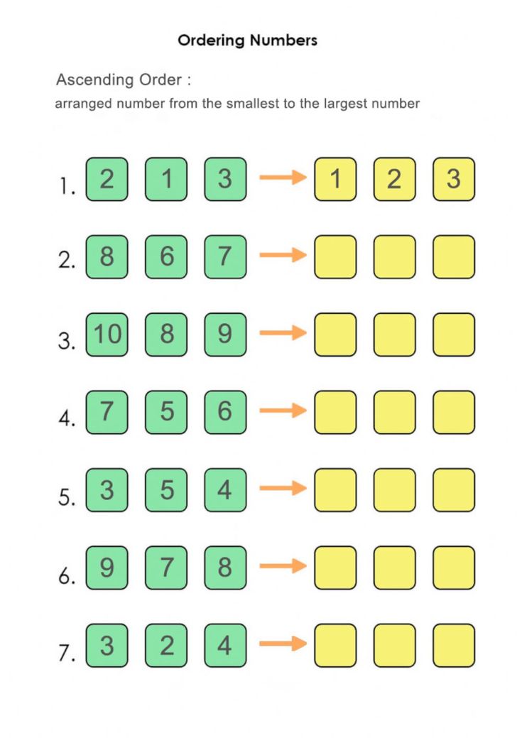 an image of ordering numbers with arrows