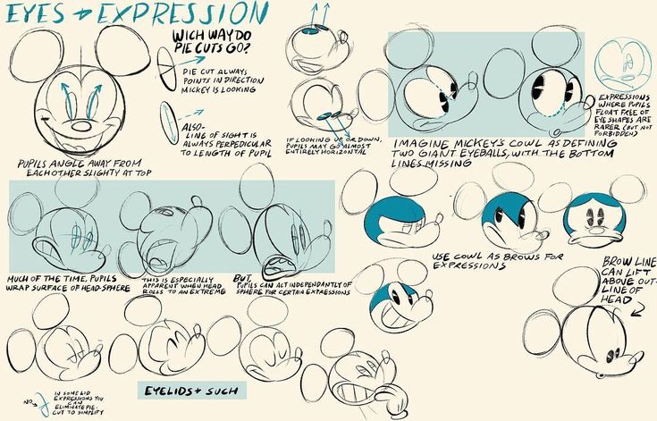 the concept art for mickey mouse's eyes and expression expressions disney world, person, character model sheet, character drawing, cartoon faces, animation characters, how to draw, drawings, sketches, ears, poses, walt, eye, sketch, my life, it is coming out,