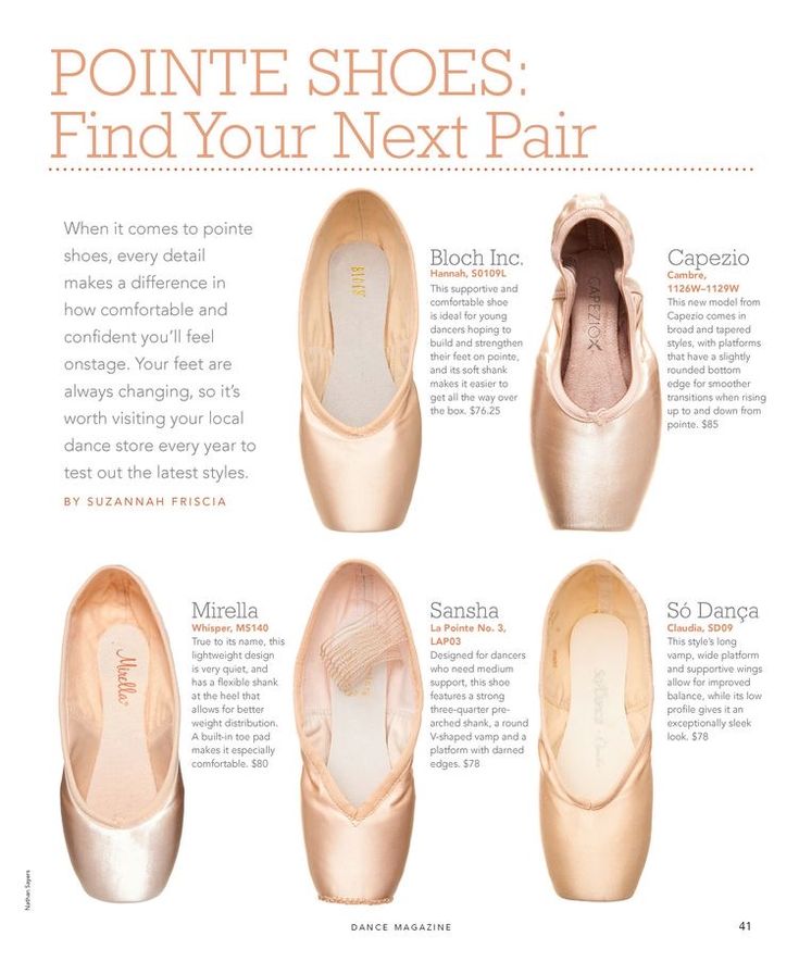 there are many different types of shoes in this page, but one is for the ballerinas