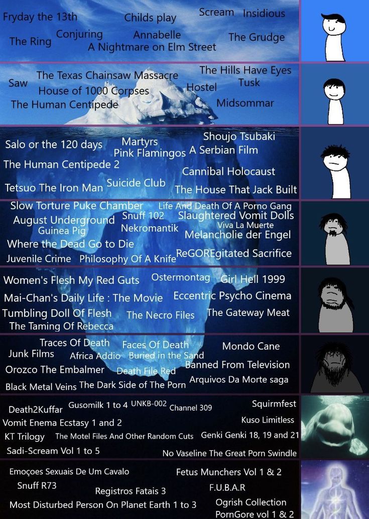 an image of a poster with the names of different characters in each character's avatar