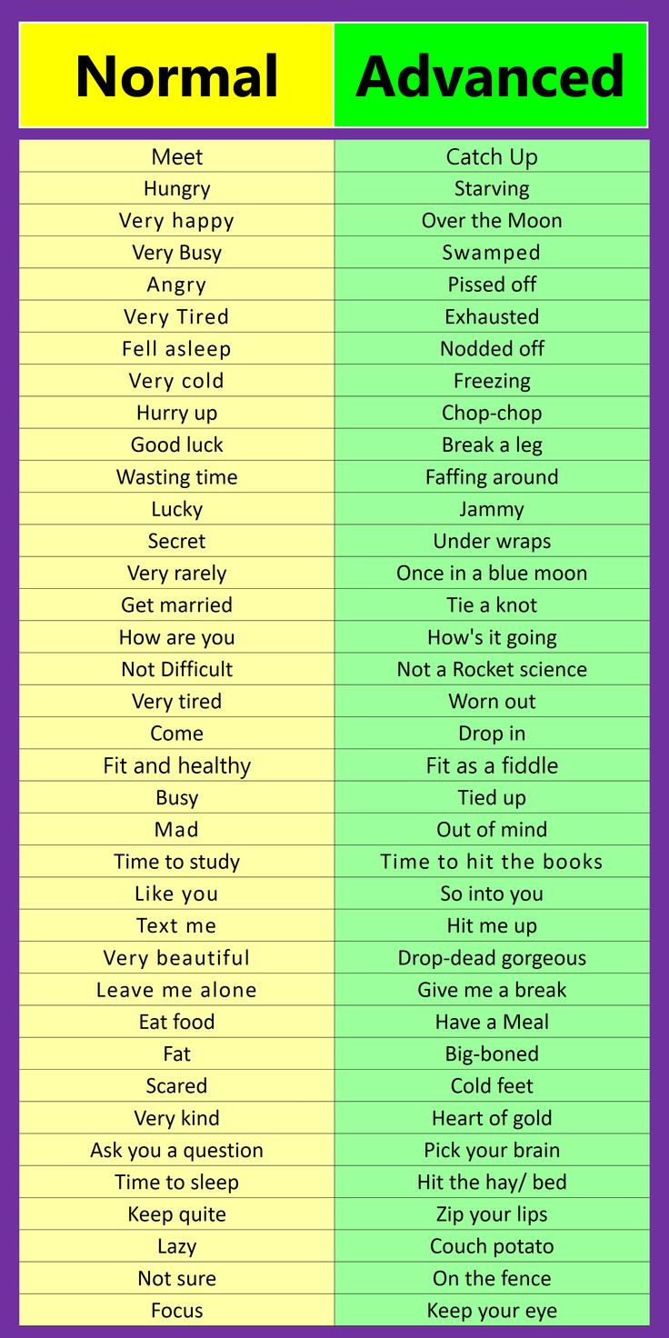 the differences between normal and advanced