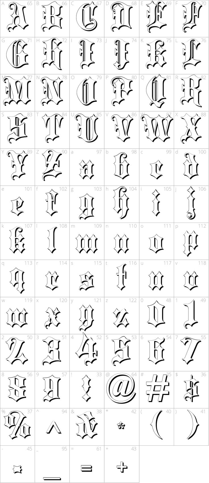 the different types of calligraphy written in cursive writing, including letters and numbers