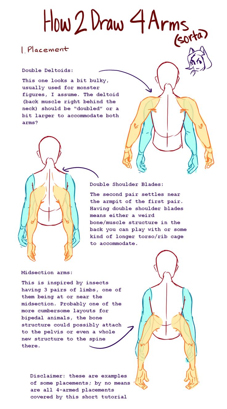 how to draw arms and chest in three different ways, with instructions for each arm