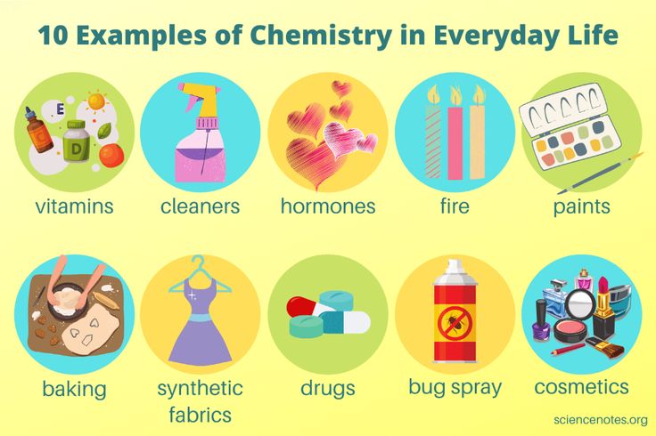 10 examples of chemistry in everyday life with pictures and words on it, including symbols