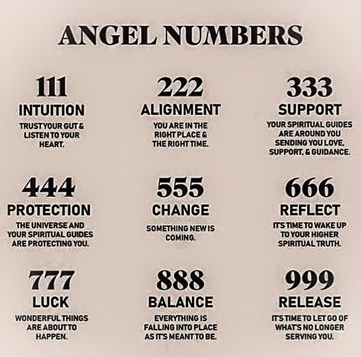 an advertisement for angel numbers on a white background with black lettering and the words,'angel numbers '