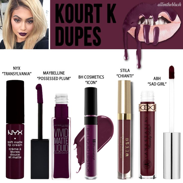 Kylie Jenner Cosmetics Kourt K Lipkit Dupes Kylie Jenner Lip Kit, Kylie Jenner Lips, Kylie Lip Kit, Lip Glosses, Lip Kit, Bh Cosmetics, Drugstore Makeup, Makeup Goals, Miss Dior