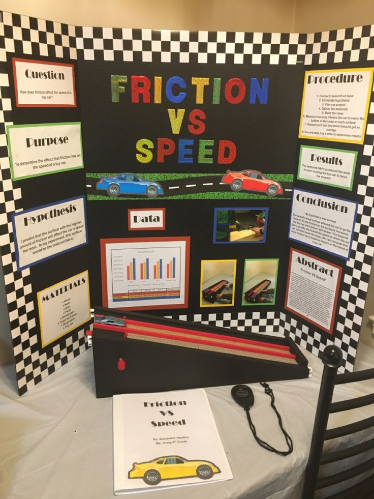 a table with a sign that says fiction vs speed and some pictures on the wall