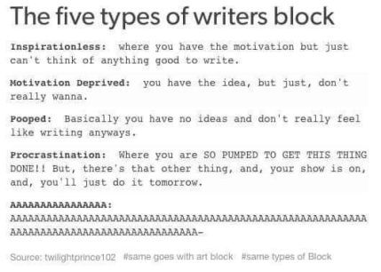 the five types of writer's block text on a white background with black lines