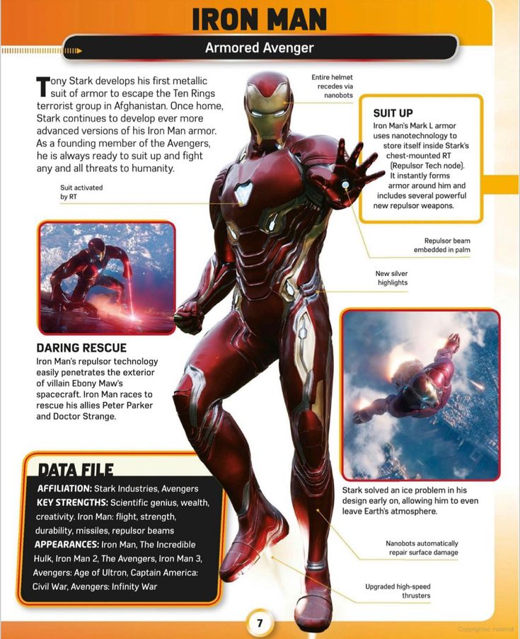 the iron man character info sheet is shown in this image, with information about it