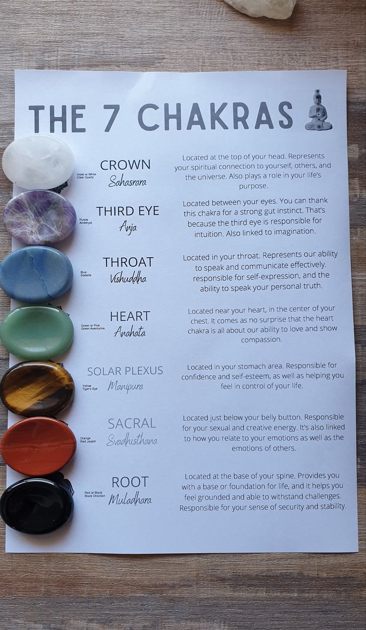 These 7 piece chakra healing crystal kits can be used to accelerate your meditation practices and can also be placed on the body to heal and align your chakras.  Measuring approx 4.5cm long x 3.5cm wide, these "worry stone" shaped crystals are concaved on the front side and flat on the back.  These are great for crystal healing bodywork because they will lay flat, enabling you to easily and steadily place them on each chakra of the body. The concaved side can also be used to rub your thumb on, h Chakras Colors Meaning, 7 Chakra Crystals, Chakra Crafts Diy, Root Chakra Crystals, Pink Spiritual Aesthetic, Chakras Aesthetic, Chakras Affirmations, Chakra Stones Chart, Chakras Stones