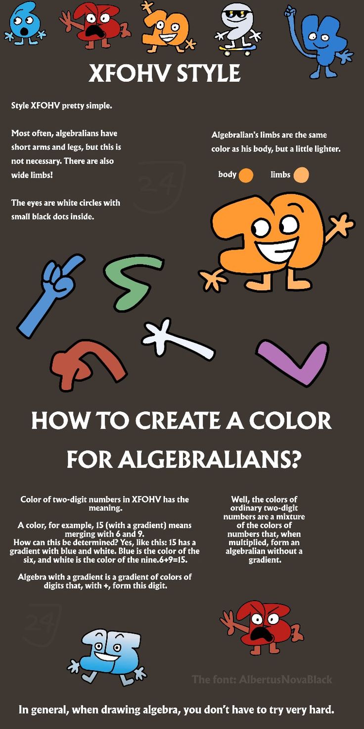 an info sheet describing how to use colors