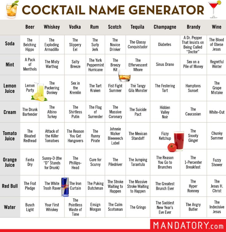 the cocktail name generator is shown in this image