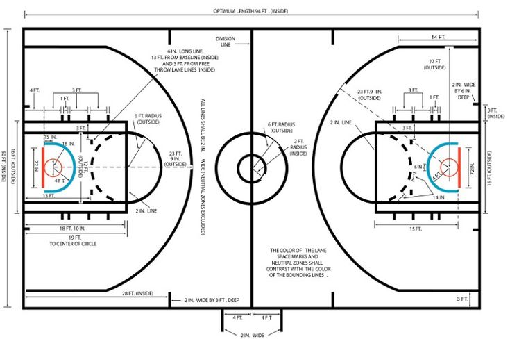 an architectural drawing of a basketball court