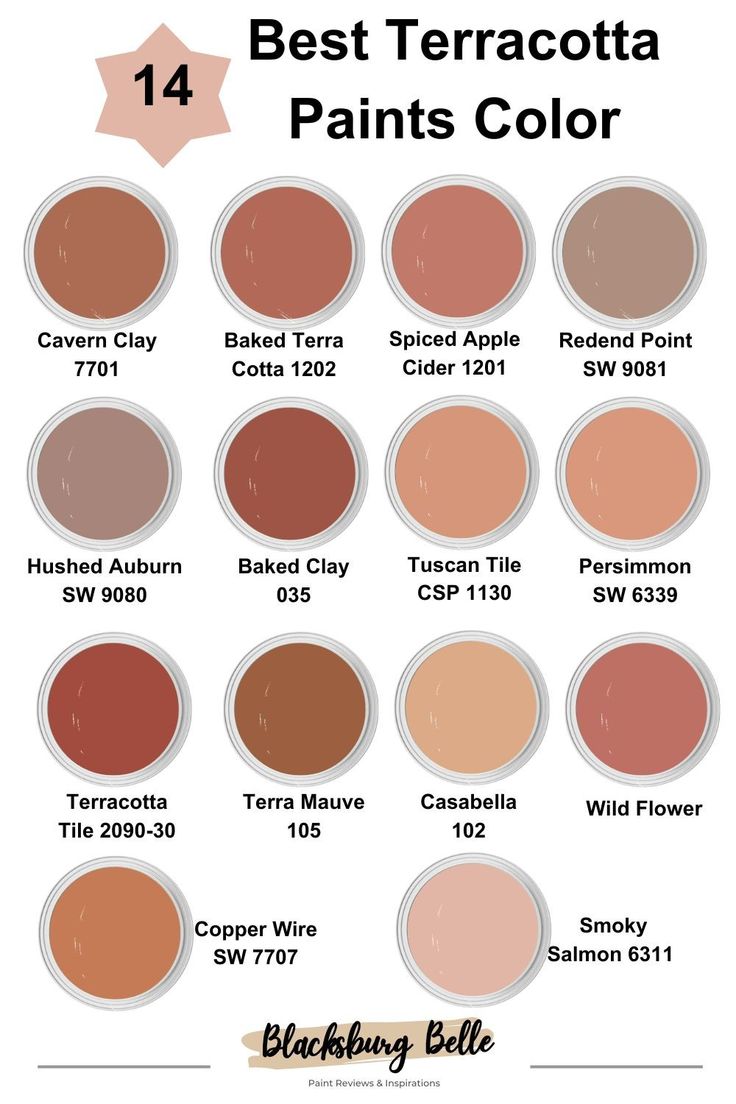 the best terracotta paint colors for your home