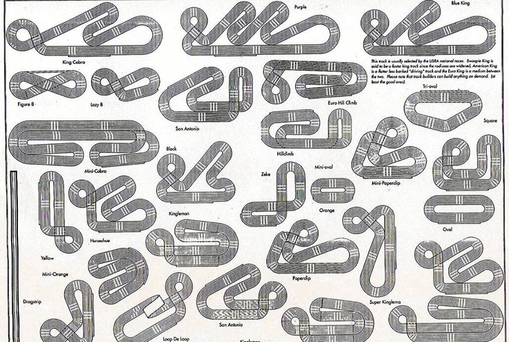 an image of various types of chains and hooks on a piece of paper with words written below it