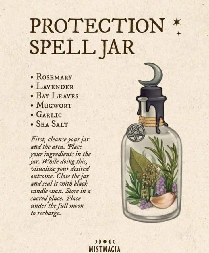 Pagan Protection Spells, Come Back Spell Jar, Protection Spells For Self, Witchy Protection Spells, Protect Spell Jar, Witches Protection Jar, Protection And Healing Spells, Protection Spell Bottle, Protection Bottle Spell