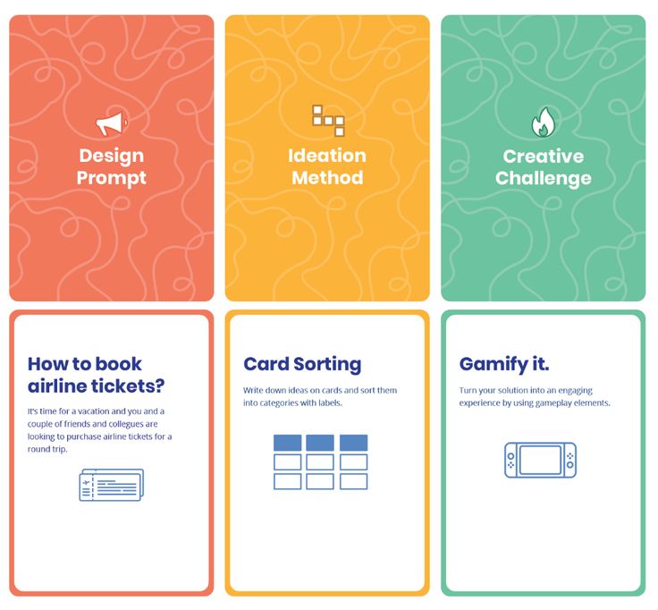 four different types of cards with the words design, method and method in each one