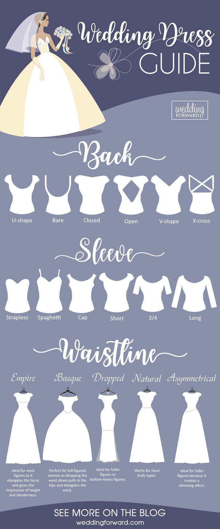 the wedding dress guide for brides and grooms to be on their wedding day