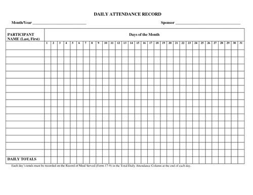 the daily attendance record is shown in this file, and it shows an important time period for