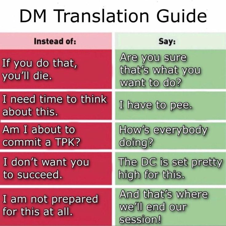 the dm translation guide is shown in red and green, with two different words