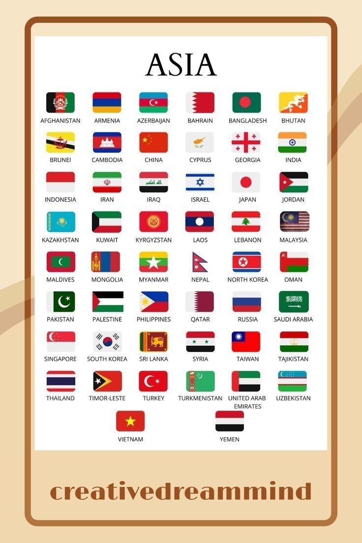 the world's flags are shown in this poster, which is also used to describe countries