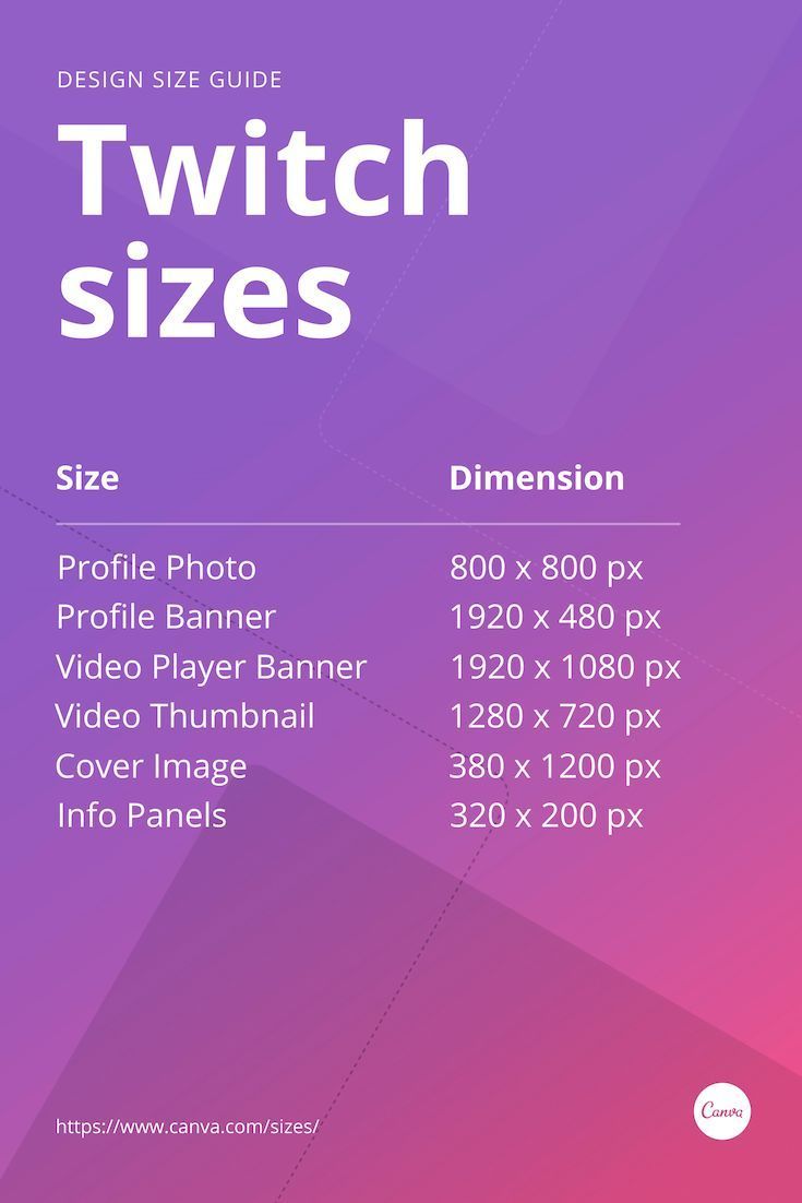 a purple and pink poster with the words,'twitch sizes '