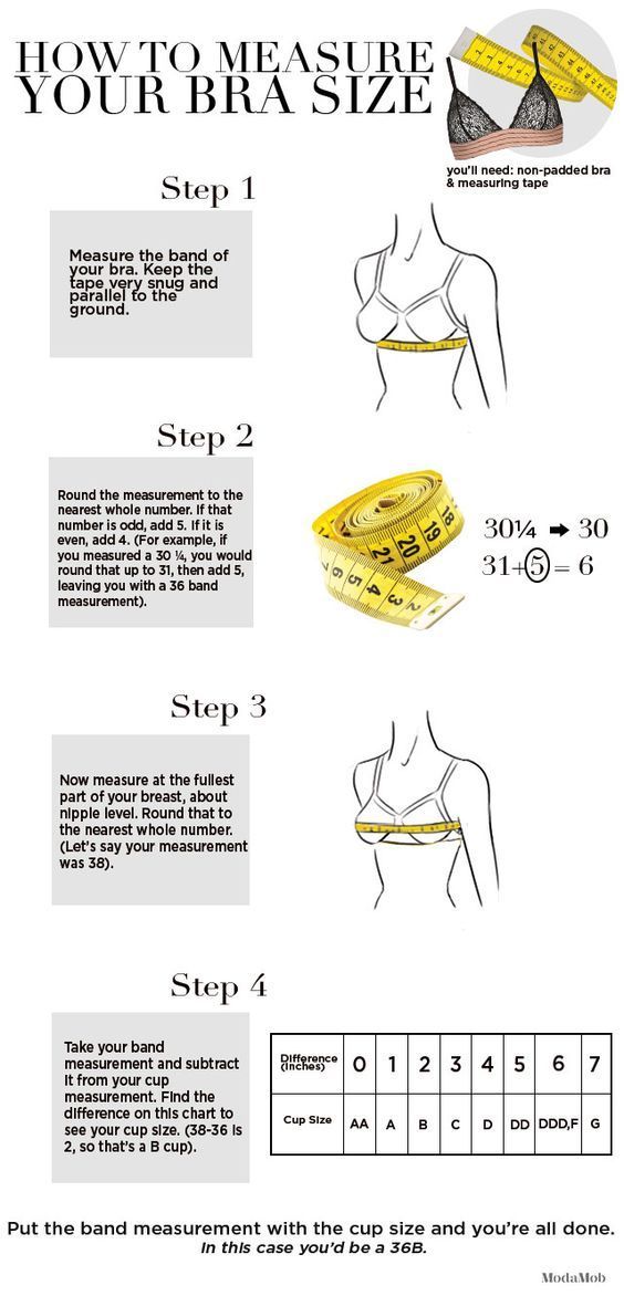 Measure Bra Size... medidas para molde de Sutiã... More What Size Bra Do I Wear, Bra Measurements Chart, How To Measure For A Bra, Bra Size Chart How To Measure, Measuring Bra Size At Home, Pola Bra, Bra Size Chart, Bra Ideas, Measure Bra Size