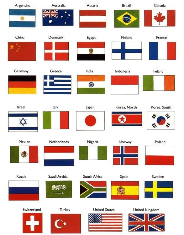 the flags of different countries are shown here