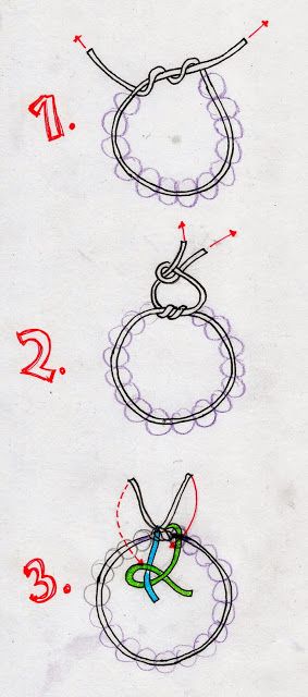 the instructions for how to make a necklace with scissors and thread on it, including two circles