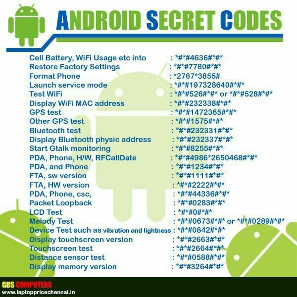 the instructions for how to use an android phone