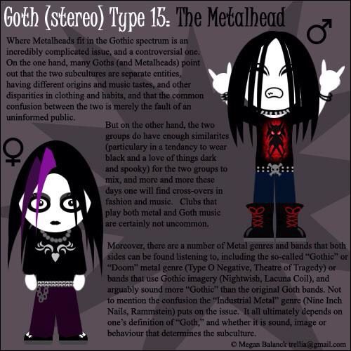 Goth - Metalhead Metalhead Goth, Types Of Goth, Alternative Subcultures, Goth Subculture, Vampire Goth, Type O Negative, Victorian Goth, Goth Art