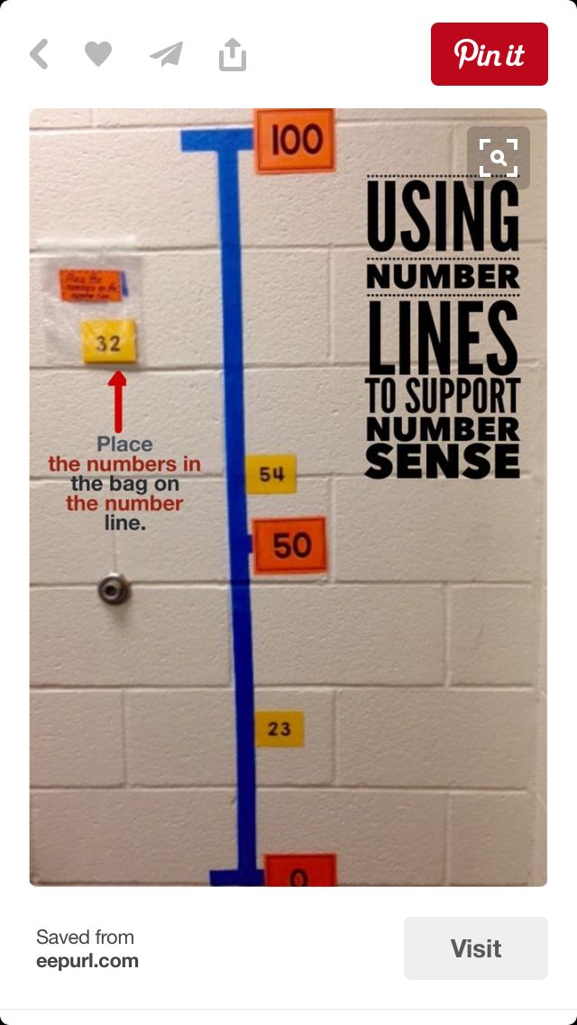 a white wall with some blue and yellow stickers on it's side that says using number lines to support sunrise sense