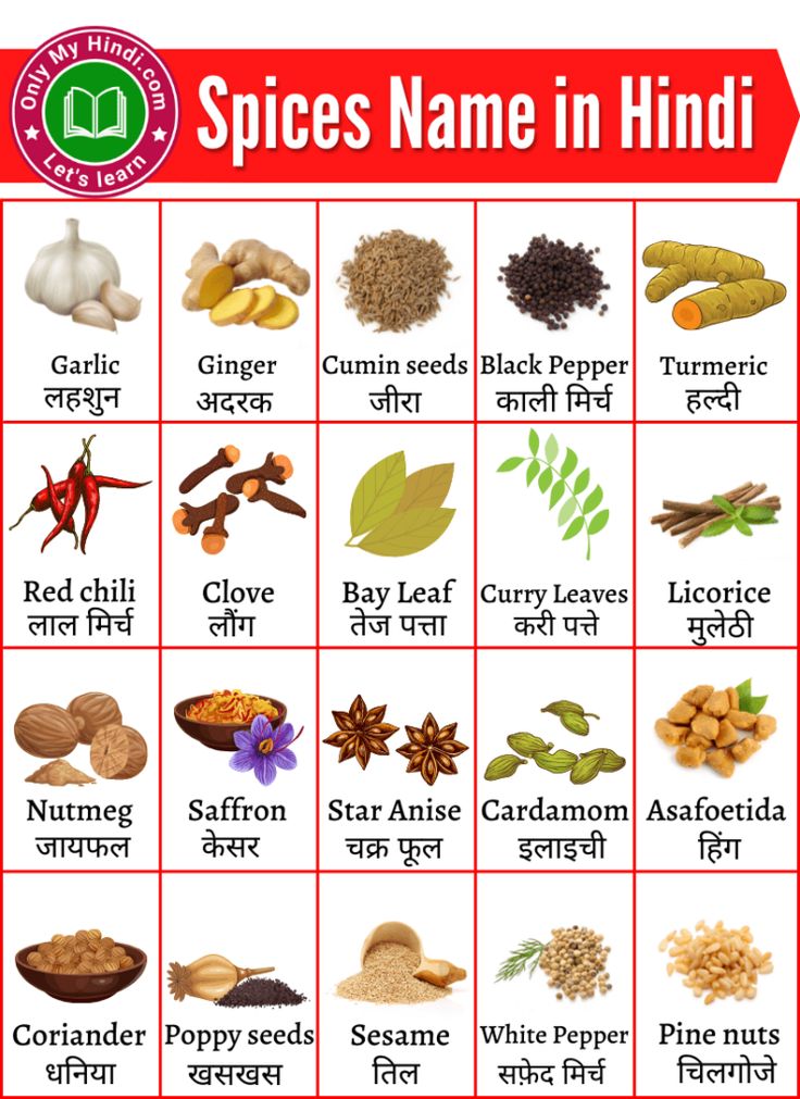 spices names in hindi with pictures on the front and back side, including different types of spices