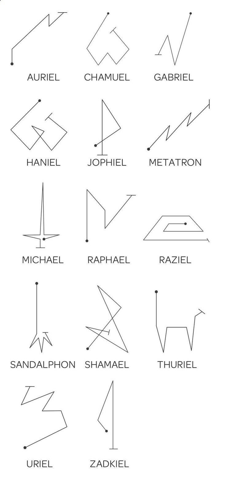 an image of different types of lines in the form of letters and numbers on paper