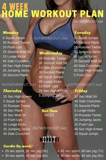 Week Home Workout Plan, Workout Morning, Workout Fat Burning, Home Workout Plan, Trening Fitness, At Home Workout Plan, Trening Abs, Weekly Workout, Belly Fat Workout