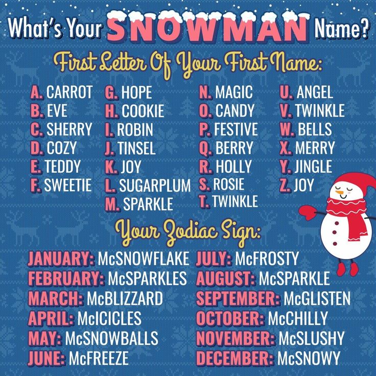 a poster with the words what's your snowman name? and an image of a