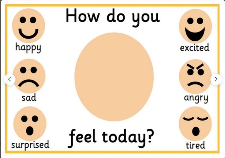 a poster with different facial expressions and words in the shape of smiley faces, which says how do you feel today?