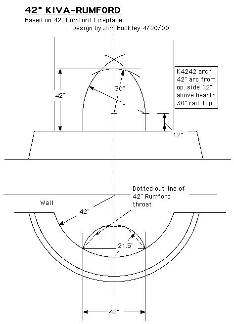 the drawing shows an image of a circular object with measurements and measurements for each section