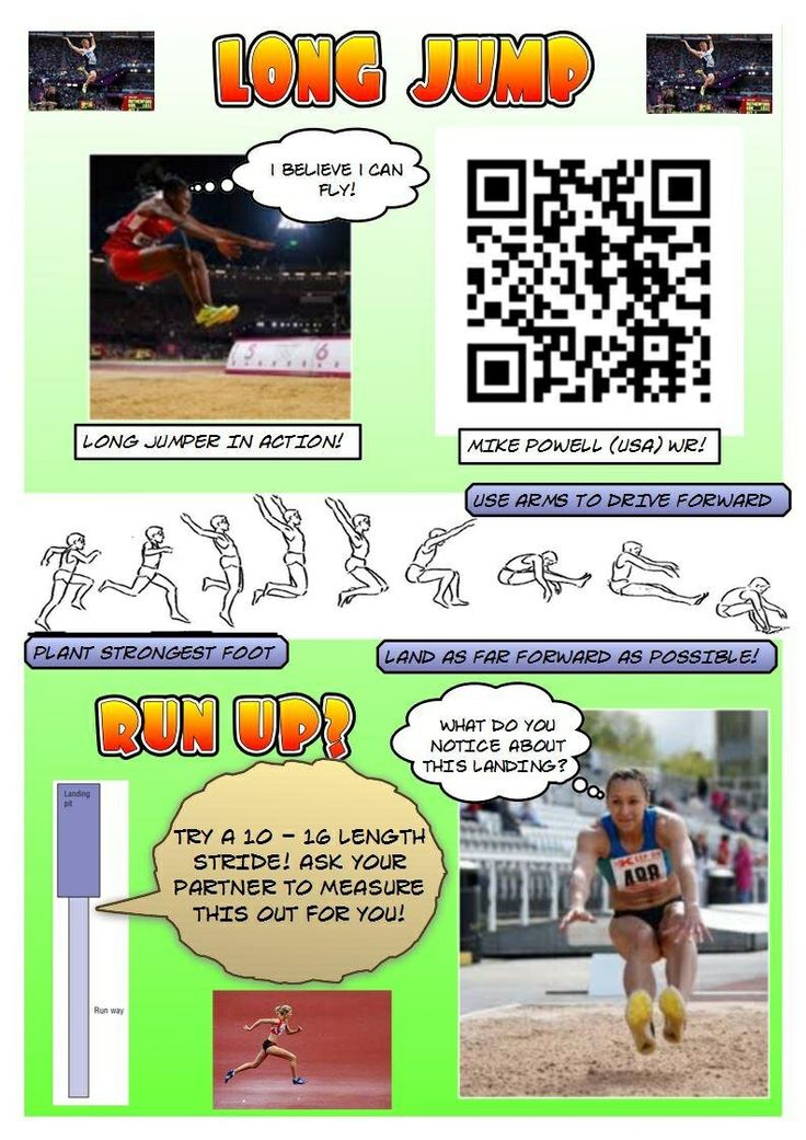 an advertisement for the long jump competition with pictures of athletes and qr - code