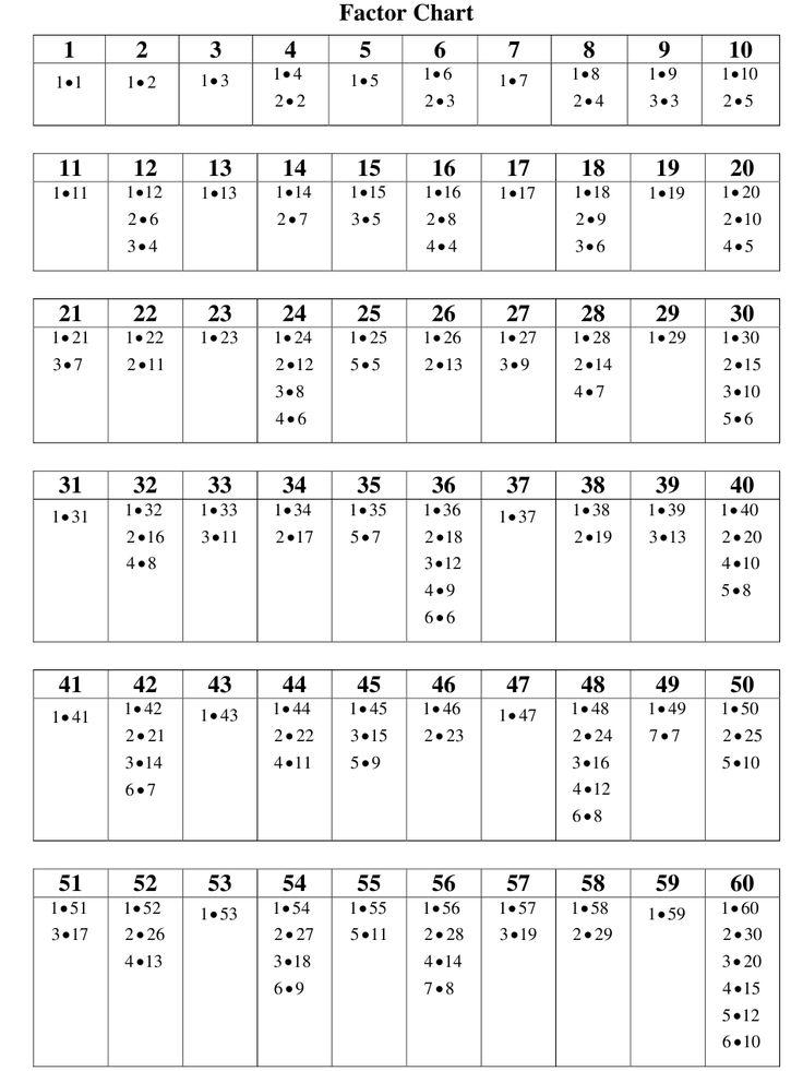 printable worksheet for adding fraction to numbers