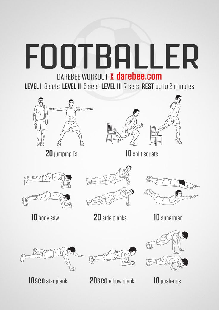 a poster showing how to do an exercise for the footbaler, with instructions