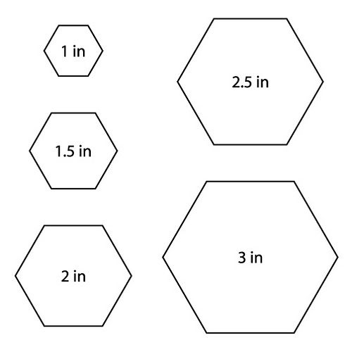 three hexagonals are shown with the same height and width for each one