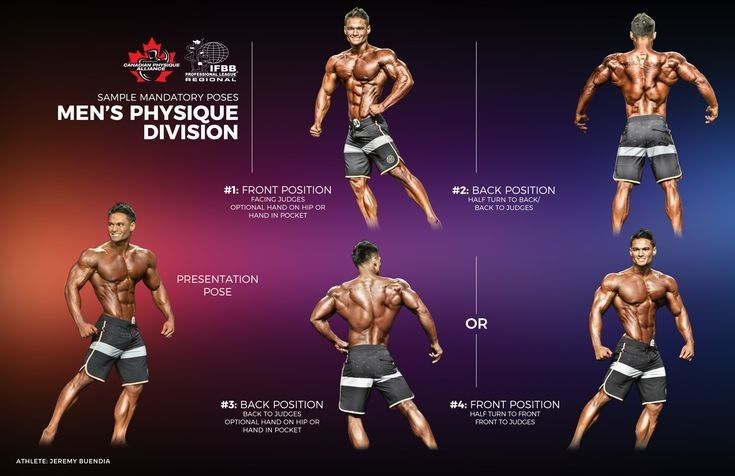 the men's physique division is shown in three different poses