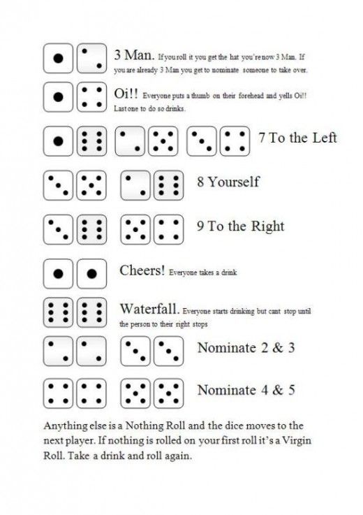 four dices are arranged in order to form the numbers for each number, and one is